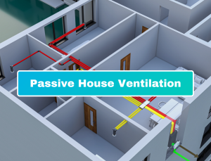 Passive House Ventilation blog cover photo